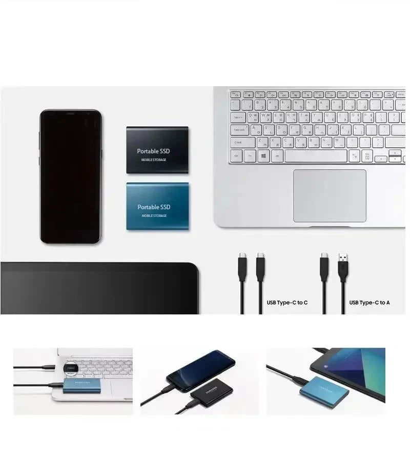 Ultra-Schnelle Portable SSD 128TB: Ihr Mobiler Speicherriese mit USB 3.1 & USB-C